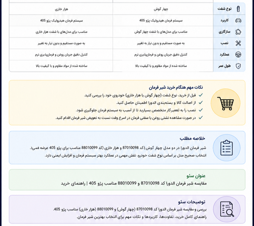 شیر فرمان پژو 405 چیست؟ راهنمای کامل انتخاب شیر فرمان الدورا چهارگوش و هزارخاری